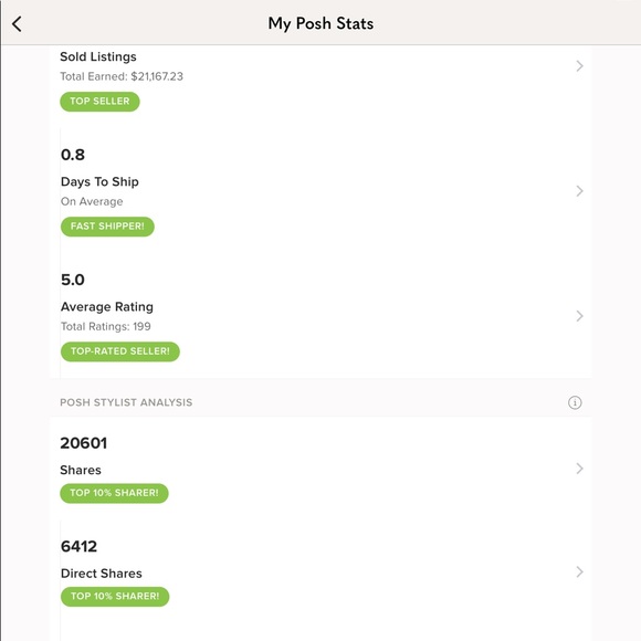 PLEASE MAKE Reasonable OFFERS - Picture 4 of 9